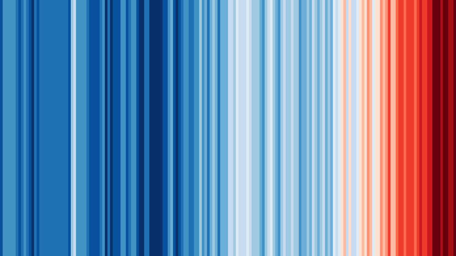 2023 anno record per il caldo: lo confermano anche le climate stripes - immagine di copertina