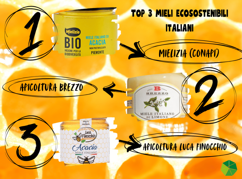 Miele sostenibile italiano: la nostra TOP 3