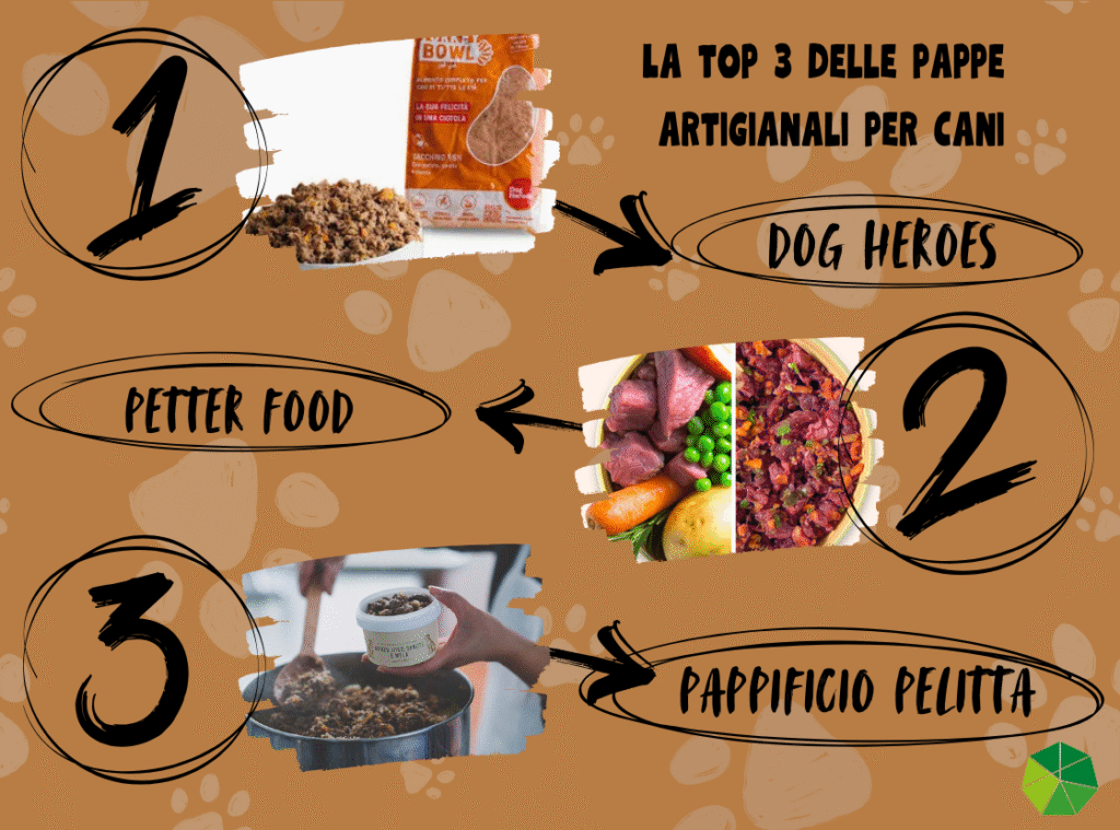 26 Ciondoli Smaltati Misti A Forma Di Cane – Per Gioielli Fai Da Te, 13 Stili