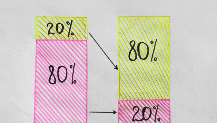 Metodo di studio 80/20: come usarlo in modo efficace - immagine di copertina