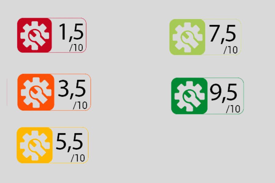 indice di riparabilit&agrave; - indici